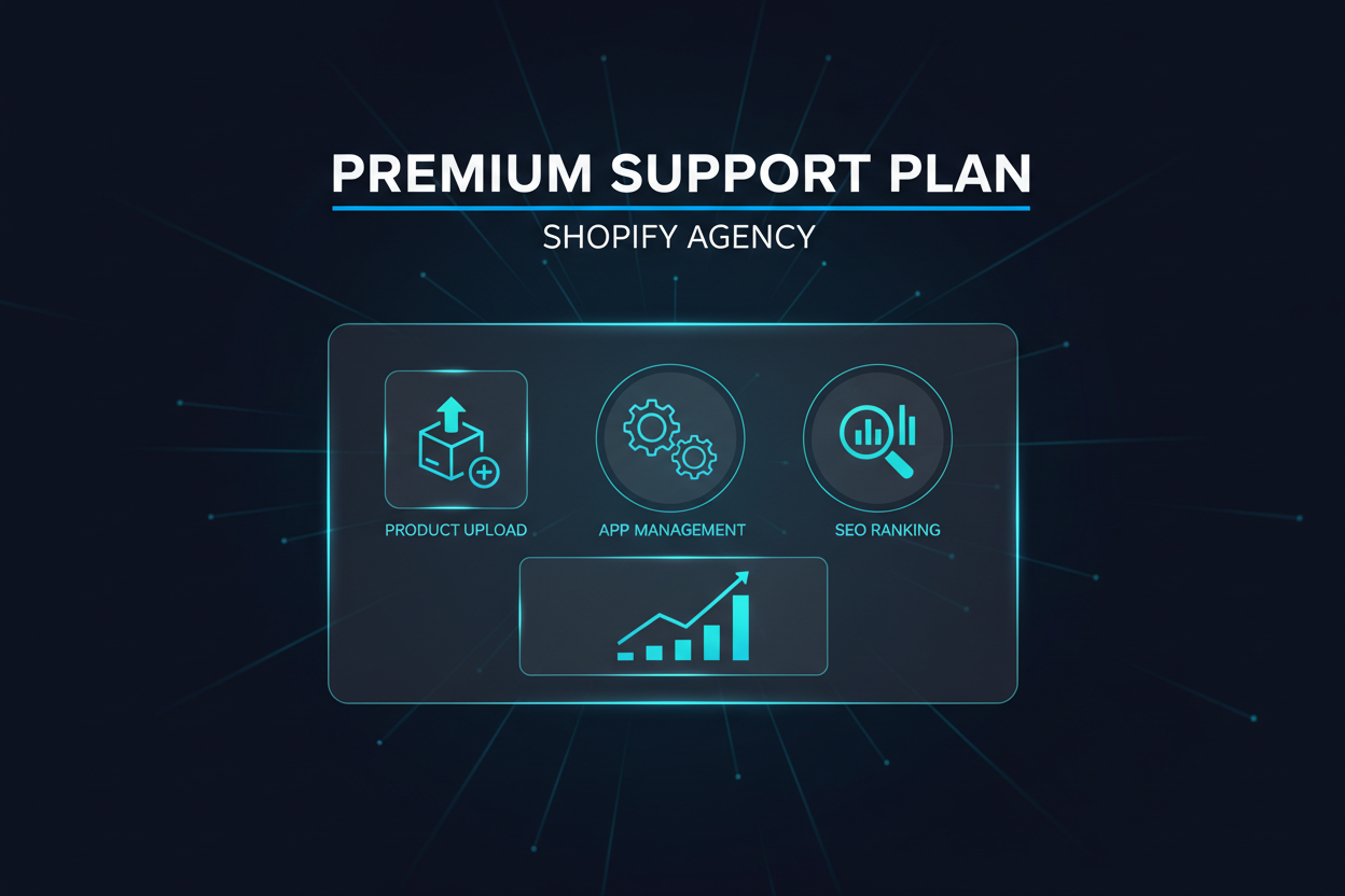Advanced Support Plan
