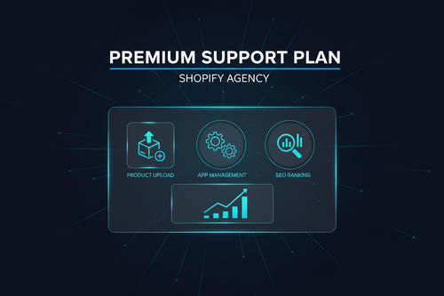 Advanced Support Plan